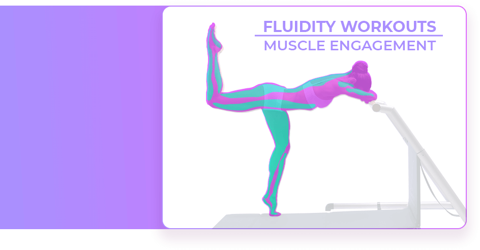 Fluidity barre classes are a breeze — for 10 seconds - Los
